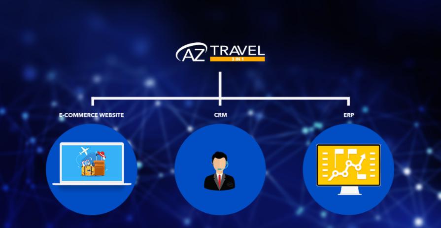 Phần mềm bán vé máy bay AZ Travel 3 in 1