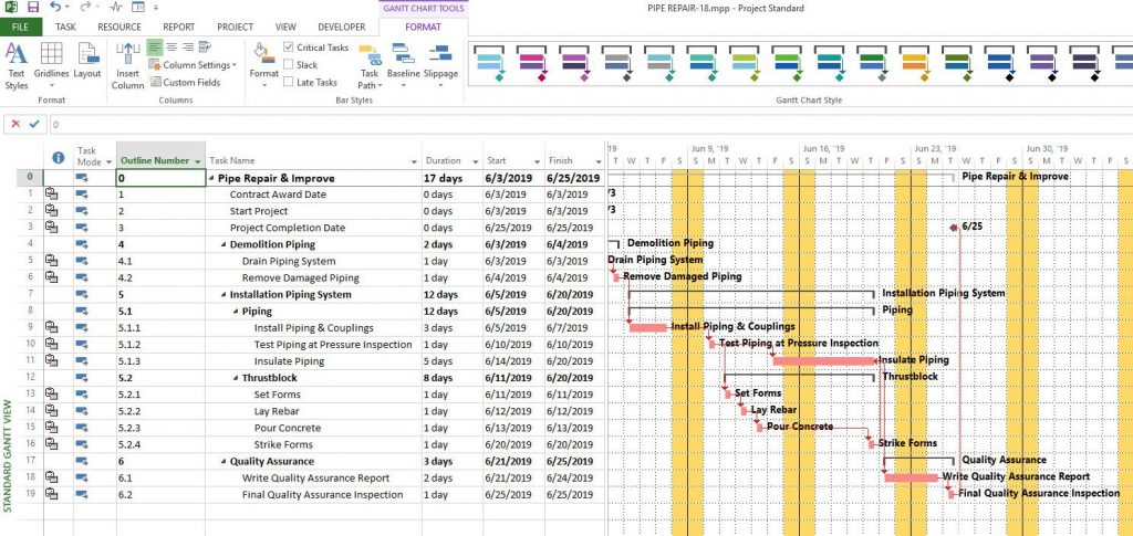 Phần mềm quản lý làm việc Microsoft Project