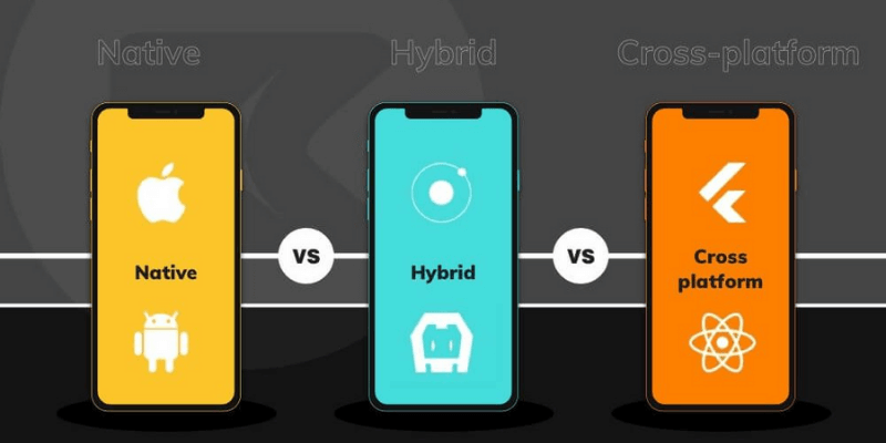 điểm khác biệt giữa native app hybrid app cross platform