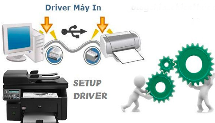 Tìm hiểu về driver máy in