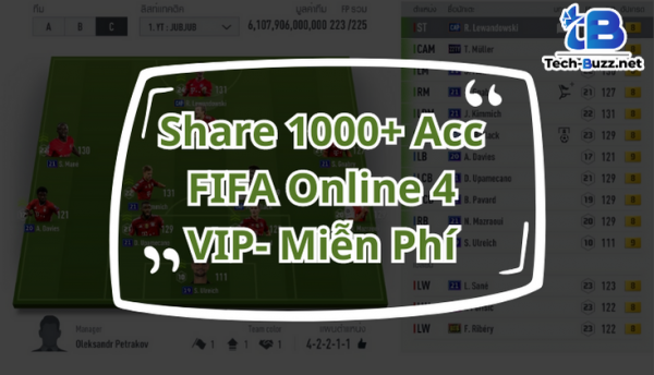 Share 1000+ Acc VIP FIFA Online 4 Miễn Phí - Update 6/2023✅