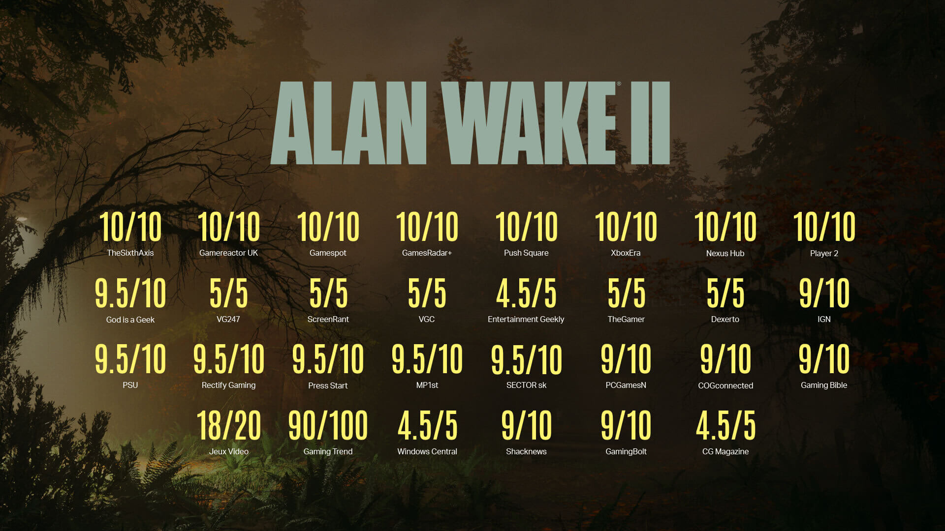 Alan Wake 2 được đánh giá cao chính là về yếu tố điều tra