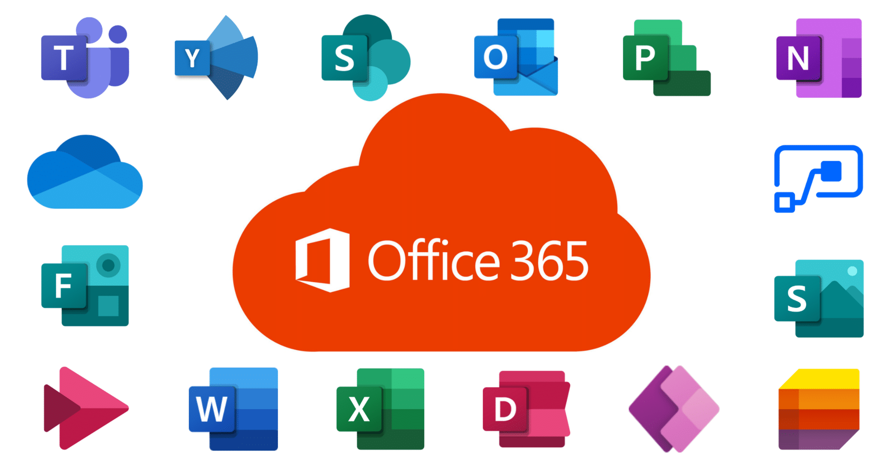 Microsoft Office 365 là gì?
