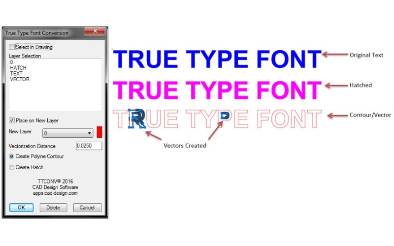 Font TrueType