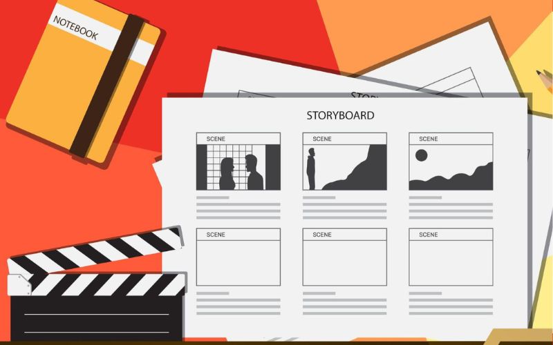 viết kịch bản chi tiết